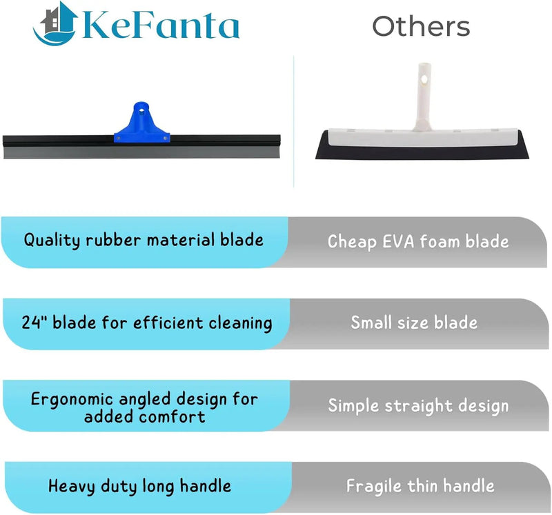 Floor Squeegee for Concrete and Tile Cleaning, 24'' Rubber Wiper Broom, Large Heavy Duty Water Scraper with 60'' Long Handle for Garage, Deck, Bathroom, Shower Glass, Window by GreenHaven Gardens
