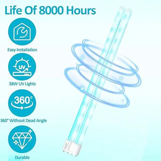 UV Light Sanitizer Replacement Light Bulb with Ozone,38W UV Light Bulb,UVC Home Disinfection Device Light Bulb,1 Count by GreenHaven Gardens