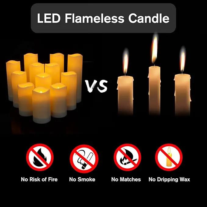 Metaku Flameless Flickering LED Candles - 24 Pack Ivory with Remote & Timer for Decoration by GreenHaven Gardens