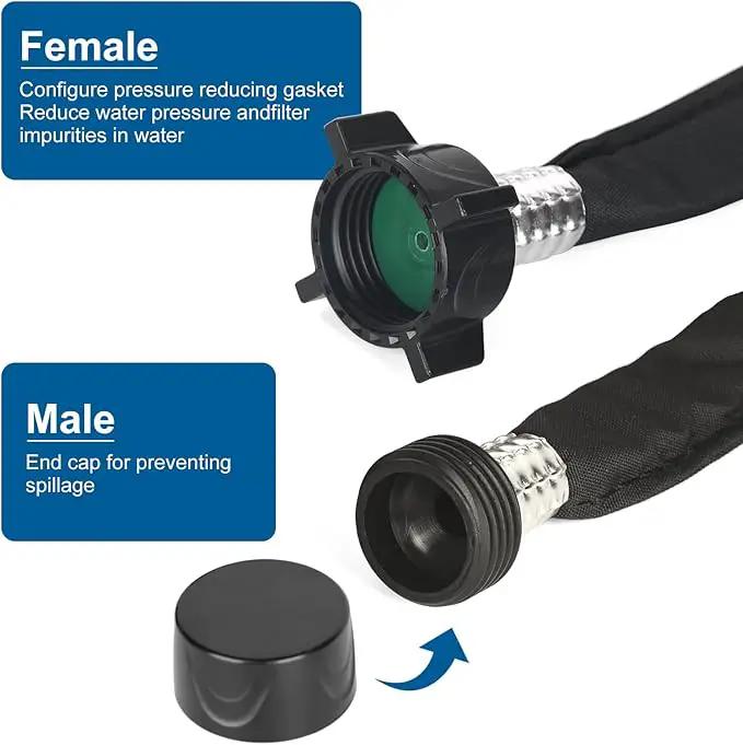 Flat Soaker Hose 15FT Lightweight and Flexible Irrigation Solution for Garden Beds, Flower Beds, and Lawns (15FT) by GreenHaven Gardens