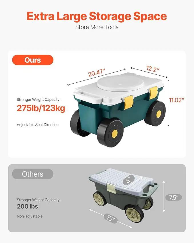 VEVOR Garden Scooter with Seat, 2 in 1 Rolling Garden Cart with Storage Bin, Supports up to 227 lbs, Outdoor Wagon with Handle, Lightweight Storage Gardening Stool for Yard Weeding Planting by GreenHaven Gardens