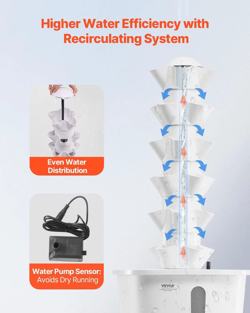 VEVOR Hydroponic Growing System, 30 Pods Vertical 6 Tiers Hydroponic Tower, Home Hydronic Garden with Water Pump & Timer, Water Circulation Plants Germination Kit for Indoor Herbs Fruits & Vegetables by GreenHaven Gardens