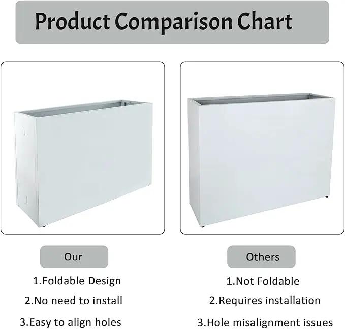 Metal Rectangular Planter, 35.5"x 10"x 28" White Planter Box for Outdoor, Easy Installation Galvanized Steel Planter with Drainage Holes, Outdoor Planter for Porch/Patio/Garden by GreenHaven Gardens
