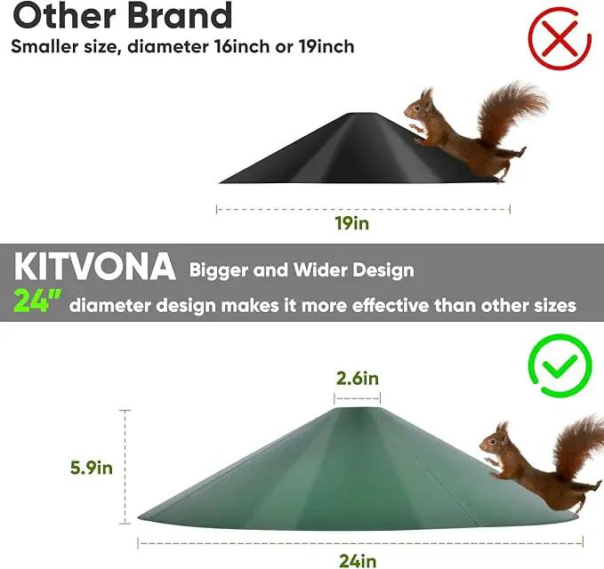 24-inch Large Outdoor Squirrel Baffles for Bird Feeders Pole, Two Way Use, Green Color by GreenHaven Gardens