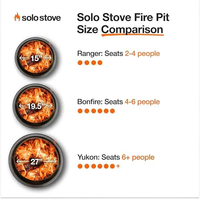 Solo Stove Ranger 2.0 with Stand - 15 Inch Smokeless Portable Fire Pit - Lightweight Outdoor Fireplace with Removable Ash Pan, Stainless Steel, Carry Case Included, Ideal for 2-4 People, 16.5 lbs by GreenHaven Gardens