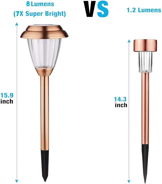 Solar Lights Outdoor - 8 Pack Copper Garden Walkway Lights Solar Powered Waterproof for Garden, Lawn, Yard, Pathway by GreenHaven Gardens