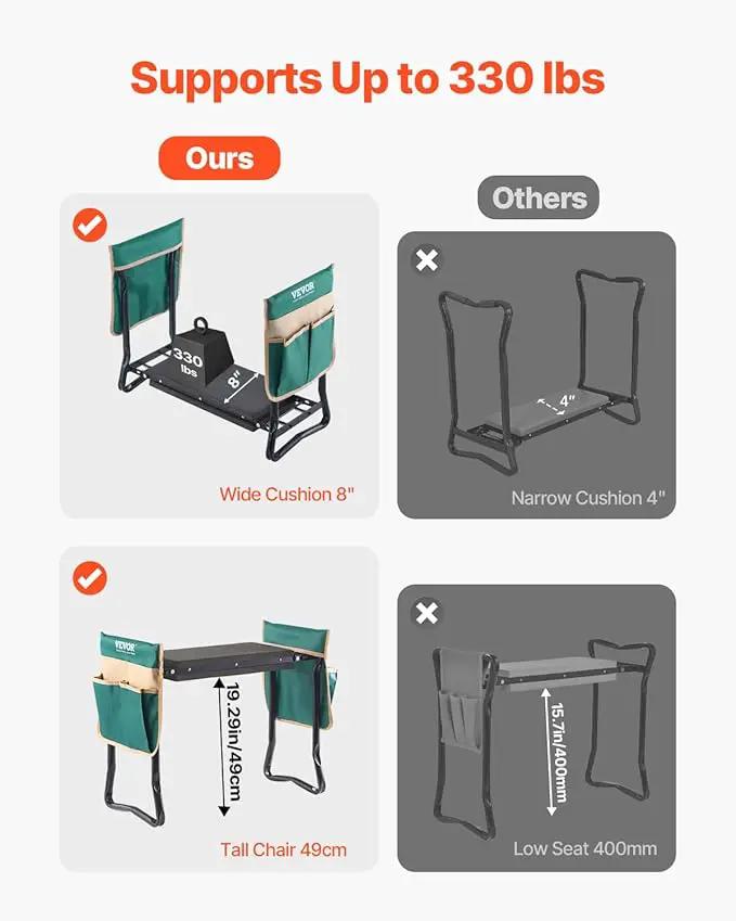 VEVOR Folding Garden Kneeler and Seat Heavy Duty, Widened 8" EVA Foam Pad, Portable Garden Stool with Tool Bags, Gardening Bench to Relieve Knee & Back Pain, Great Gifts for Seniors, Women, Parents by GreenHaven Gardens
