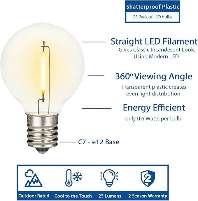 Novelty Lights 100 Feet G40 LED Patio String Lights with 67 Bulbs, Warm White, Weather Resistant and Shatterproof Replaceable Plastic Globe Bulbs, Green Wire by GreenHaven Gardens