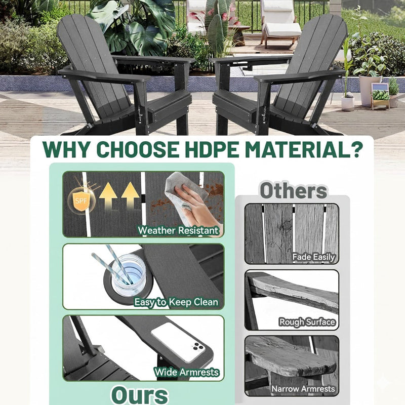 Adirondack Chairs Set of 2 - Plastic HDPE with Cup Holder by HouseOfZazla