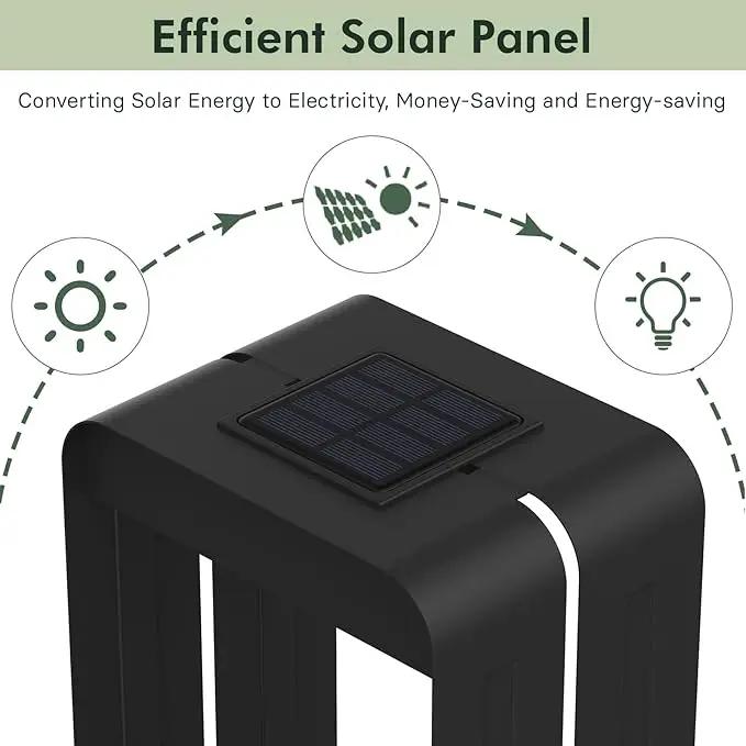 Grand patio Outdoor LED Solar Power Wall Sconce Shelf Planter, Waterproof Decor Wall Lamp Light for Porch, Patio. Solar Energy, Black(L-Rectangle) by GreenHaven Gardens