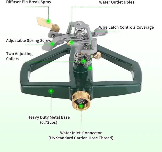 Metal Sprinklers for Yard Heavy Duty Zinc Alloy Pulsating Impact Sprinkler, Adjustable Rainbird Sprinkler Head with Metal Base, Sprinkler System for Lawn Yard Large Area Garden by GreenHaven Gardens