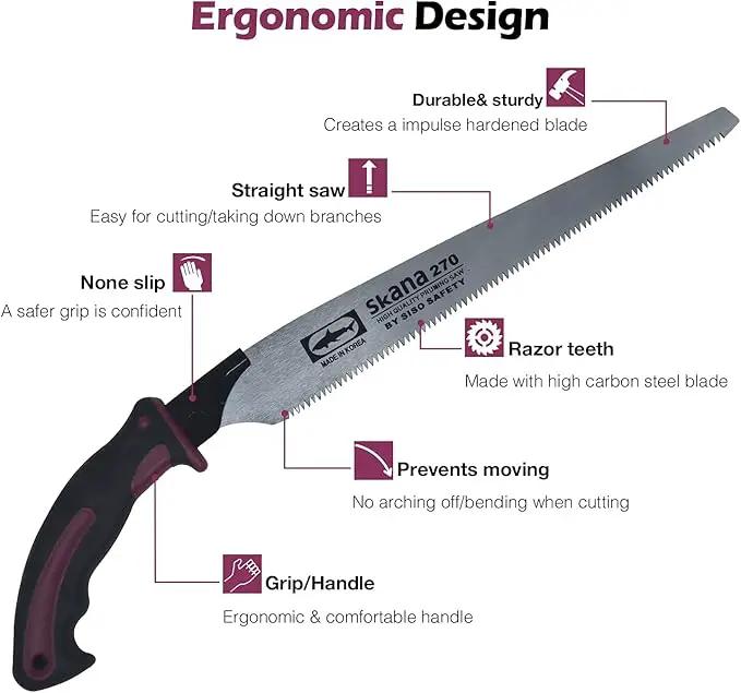 CustomGrips Professional 10.5 Inch Handle Saw, Ideal for Pruning, Horticulture, Tree Trimming, Camping, Gardening, Carpentry with Study High Plated Blade, Replaceable. [Carry Case Included] Large by GreenHaven Gardens