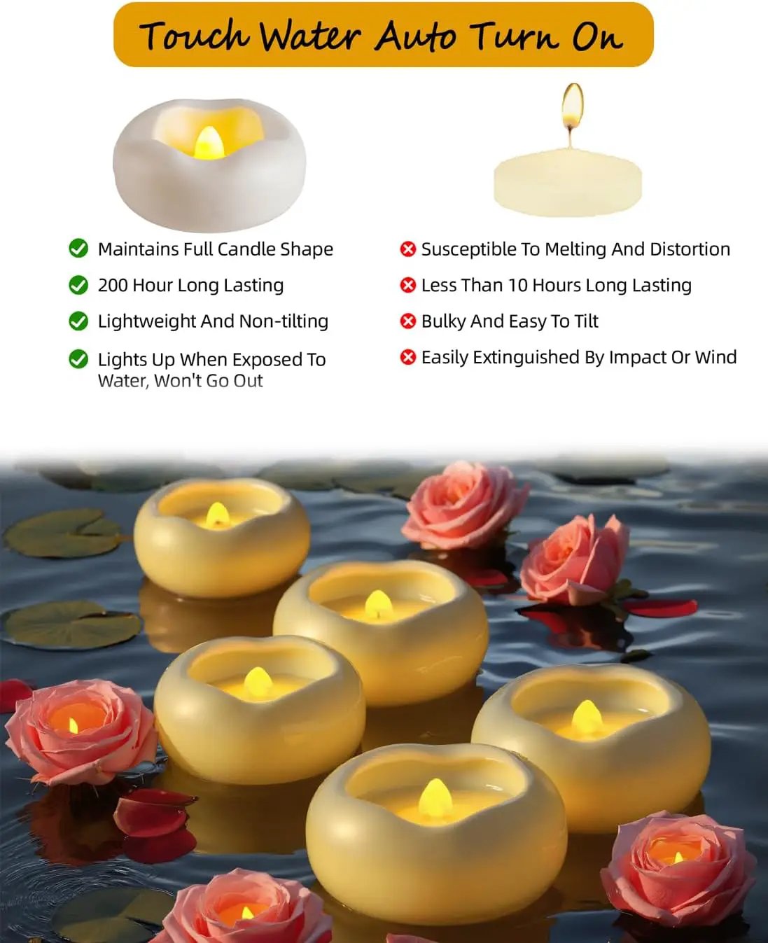 48-Pack 2” Floating Candle, 200 Hour Water Activated Warm White Battery Powered Flameless LED Floating Candle Floating for centerpieces/Bathtub/Pool/Fountain by GreenHaven Gardens