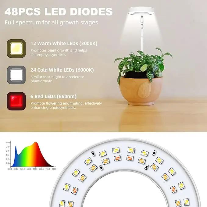 Grow Lights for Indoor Plants, Full Spectrum Halo Growing lamp with Detachable Base, Height Adjustable, 3 Colors, 10 Dimming, Automatic Timer, Plant Light for Small Plants Growing, 2 Pack by GreenHaven Gardens