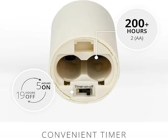 Luminara Outdoor Votive Flameless LED Candle, Set of 2 Ivory 1.5" x 4", Moving Flame Battery Operated Timer Remote Ready IPX4 Matte Plastic Finish by GreenHaven Gardens