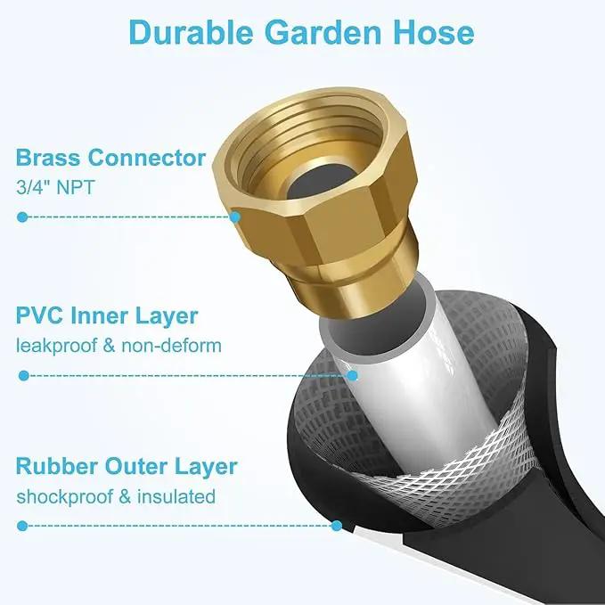 Retractable Garden Hose Reel - 5/8 inch x 80 ft Wall Mounted Hose Reel with 10 Pattern Nozzle & Any Length Lock, Heavy Duty Water Hose Supports Automatic Rewind & 180° Swivel, Black by GreenHaven Gardens