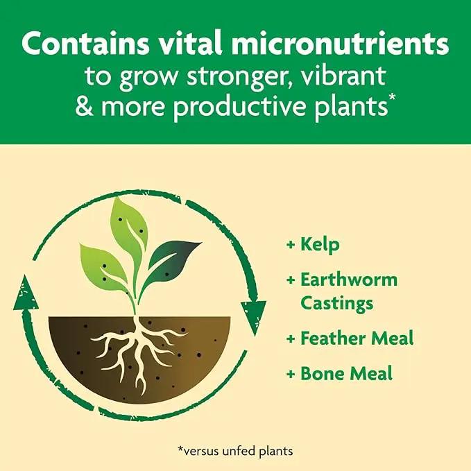 Miracle-Gro Shake 'N Feed All Purpose Plant Food, For In-Ground and Container Plants, Feeds for up to 3 Months, 4.5 lbs. by GreenHaven Gardens