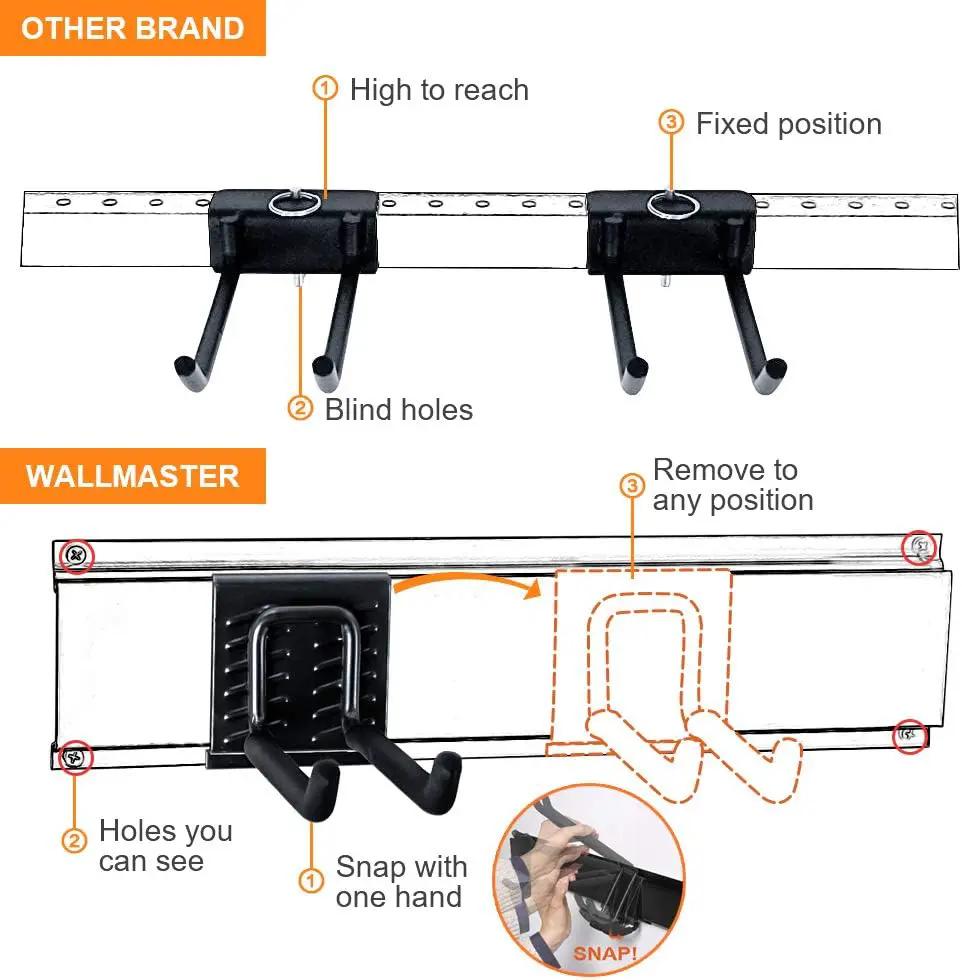 Wallmaster 15 PCS Tool Storage Rack, Garage Storage Wall Mount Organizer Garden Tool Heavy Duty Racks Broom Holder Hooks Hangers Max 420lb for Rake Shovel Lawn Garden by GreenHaven Gardens