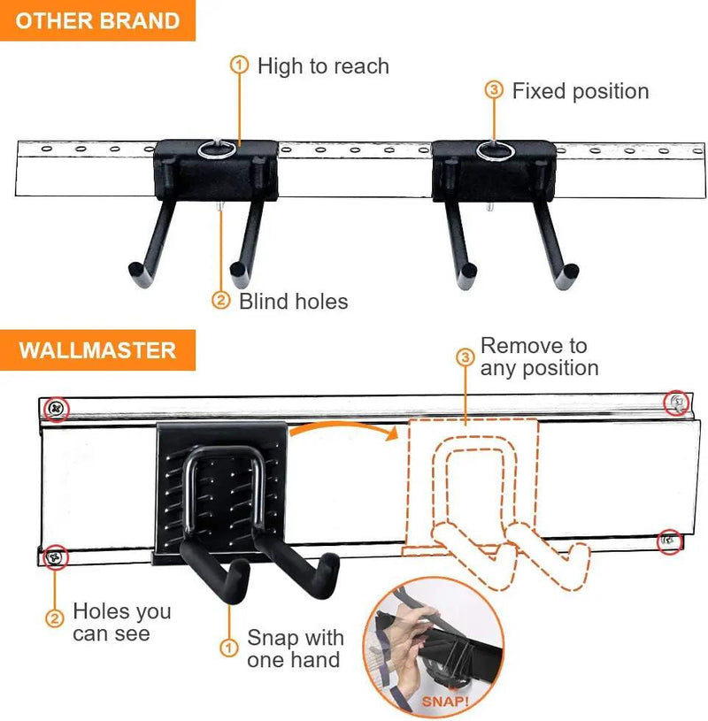 Wallmaster 15 PCS Tool Storage Rack, Garage Storage Wall Mount Organizer Garden Tool Heavy Duty Racks Broom Holder Hooks Hangers Max 420lb for Rake Shovel Lawn Garden by GreenHaven Gardens
