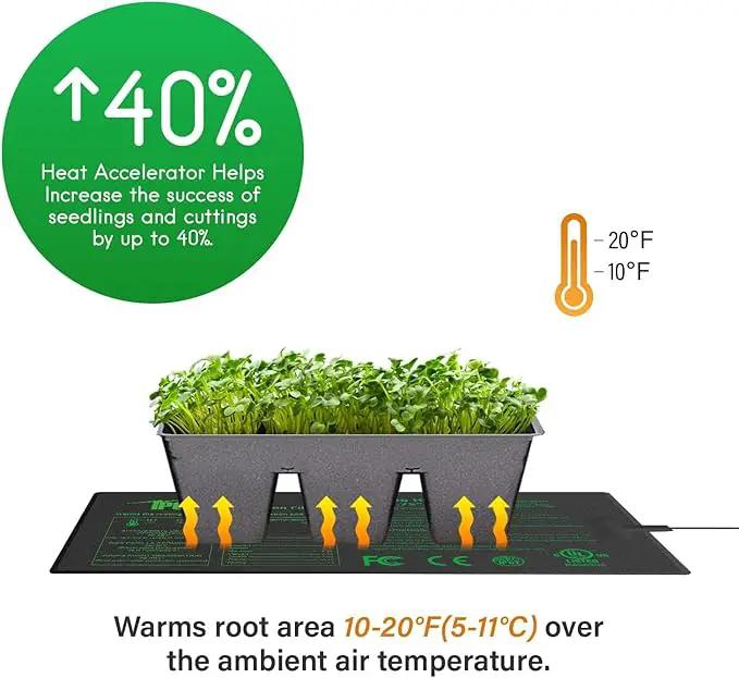 iPower 10" x 20.75" Seeding Heat Mat Upgraded Carbon Film Indoor Warm Hydroponic Plant Germination Starting Pad Durable Waterproof, Black by GreenHaven Gardens