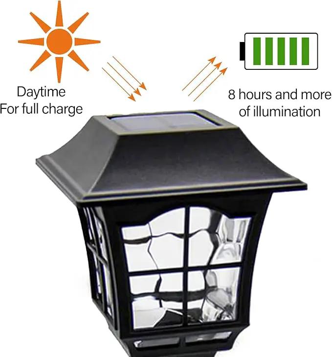 MAGGIFT 4 Pack Solar Wall Lantern Outdoor Playhouse Lights Waterproof 15 Lumens Solar Wall Sconce Light Fixture with Wall Mount Kit for Storage Shed Fence Garden Decor by GreenHaven Gardens