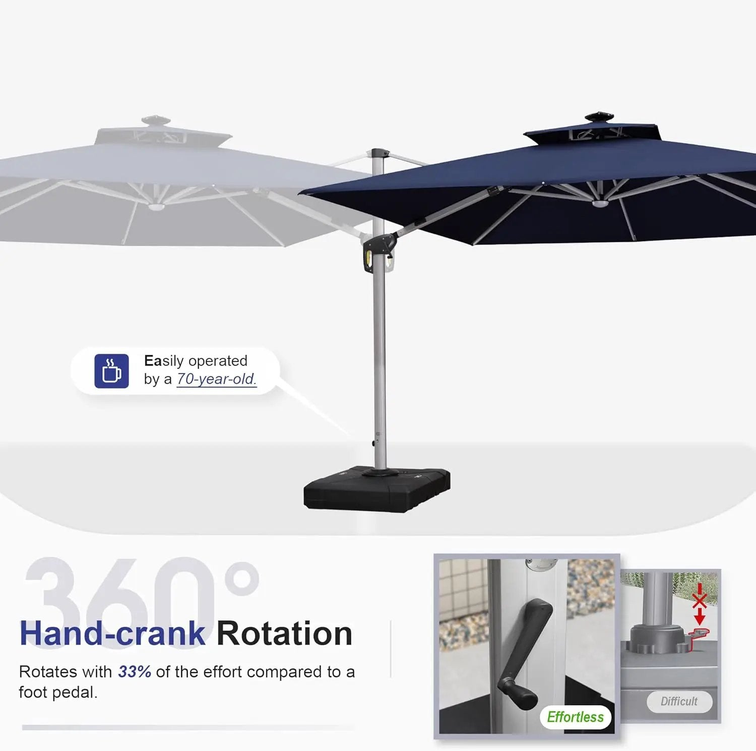 PURPLE LEAF 10 Feet Double Top Deluxe Solar Powered LED Square Patio Umbrella Offset Hanging Umbrella Outdoor Market Umbrella Garden Umbrella, Navy Blue by GreenHaven Gardens