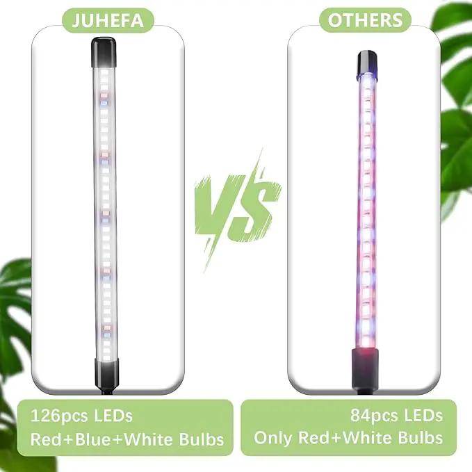 Super Bright Plant Grow Light Clip-on, 6000K Full Spectrum Gooseneck Growing Lamp with White Red Blue LEDs for Indoor Plants, Dimmable, Auto On/Off Timer 4/8/12Hrs, Independent Control Light Bars by GreenHaven Gardens