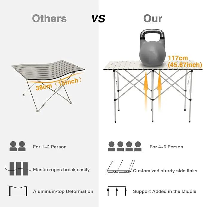 EVER ADVANCED Camping Table, Fold up Lightweight, 4-6 Person Portable Roll up Aluminum Table with Carry Bag for Outdoor, White by GreenHaven Gardens