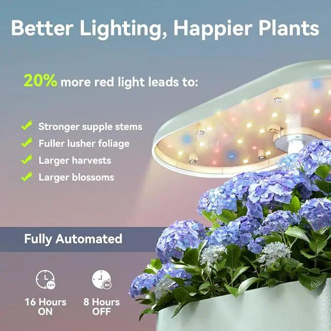 inbloom Hydroponics Growing System Kit Indoor Garden with LED Grow Light and Pod Kit, Plants Germination Kit for 5 Pods, Mufga Hydroponics Garden, Height Adjustable, Gardening Gifts(Green) by GreenHaven Gardens