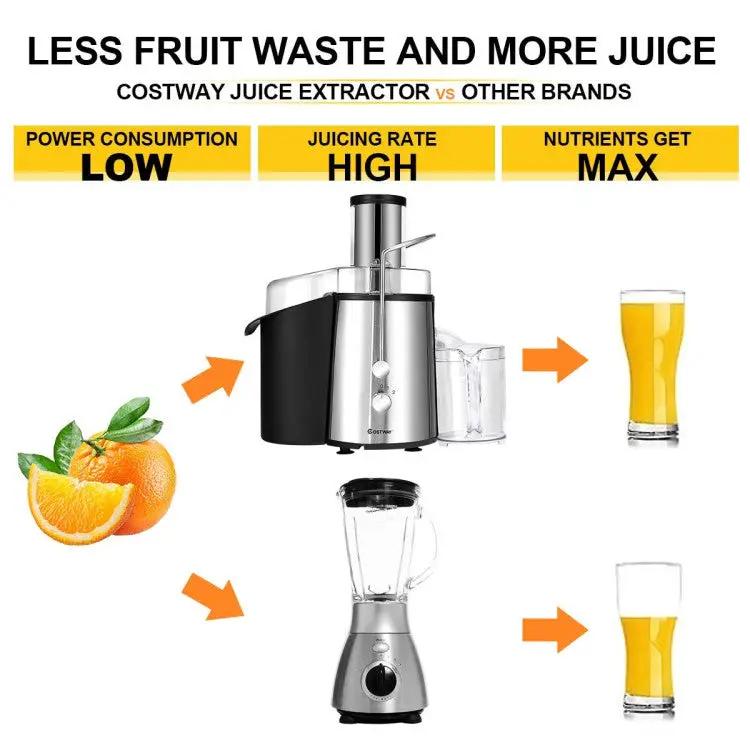 2-Speed Electric Juicer for Fruits & Vegetables by DirectDeals