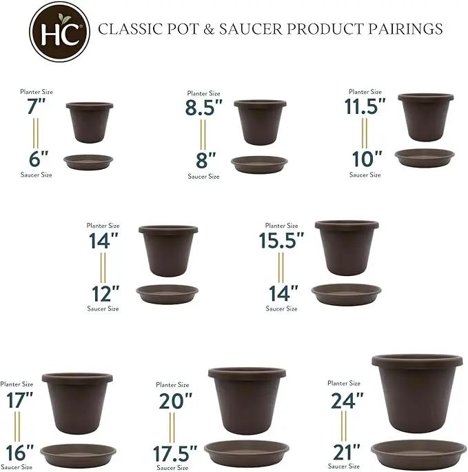 The HC Companies 16 Inch Round Plastic Classic Plant Saucer - Indoor Outdoor Plant Trays for Pots - 16"x16"x3" Chocolate by GreenHaven Gardens