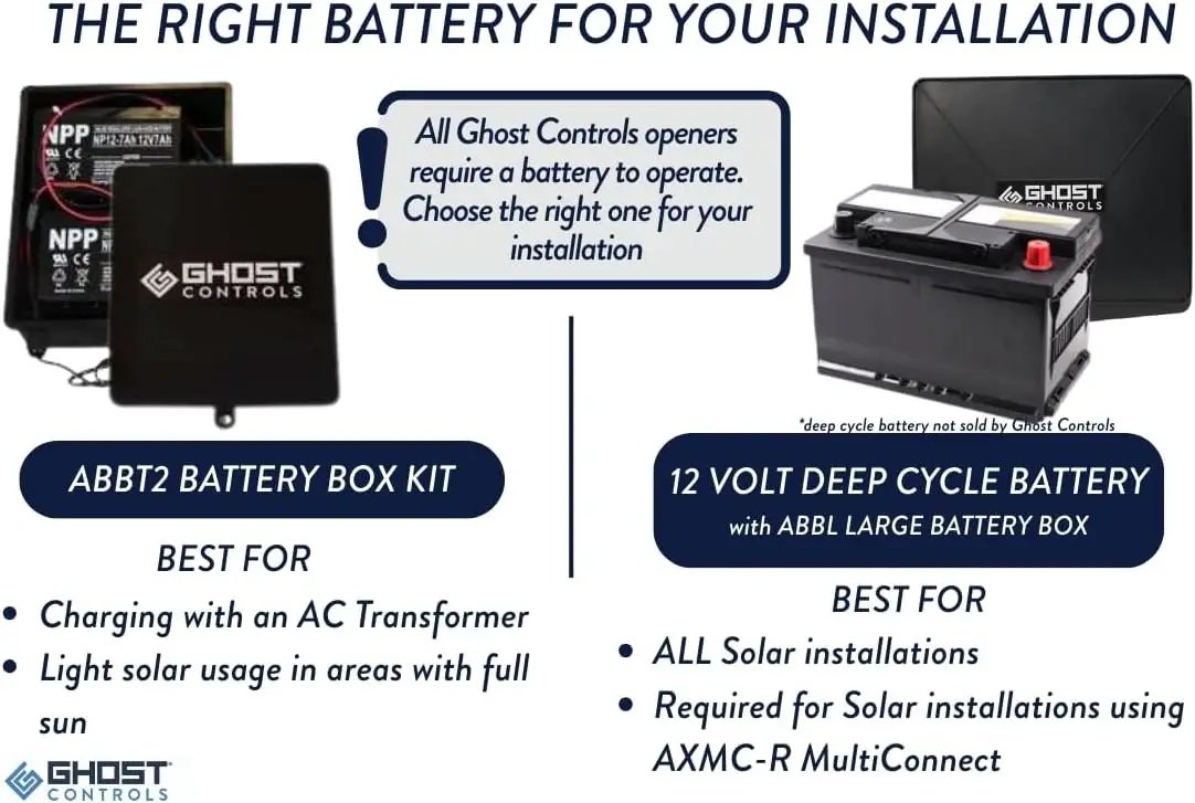 Ghost Controls Heavy-Duty Automatic Gate Opener Kit for Swing Gates with Long-Range Gate Opener Remote - Model TSS1 by GreenHaven Gardens