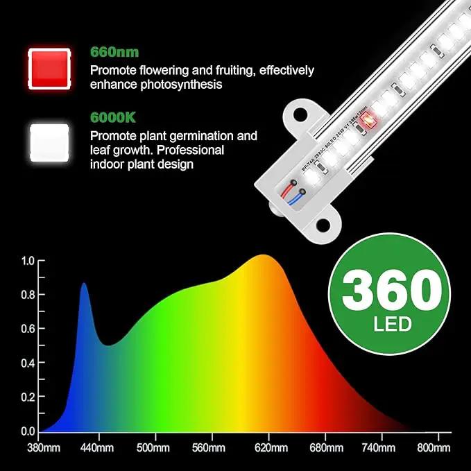 Wiaxulay Grow Lights for Indoor Plants, 360 LEDs Full Spectrum Plant Grow Light, 6 Bars/16 in Grow Light Strip with Auto Timer 6/12/16 Hrs, 3 Switch Modes, 5 Dimmable Levels for Hydroponics Succulent by GreenHaven Gardens