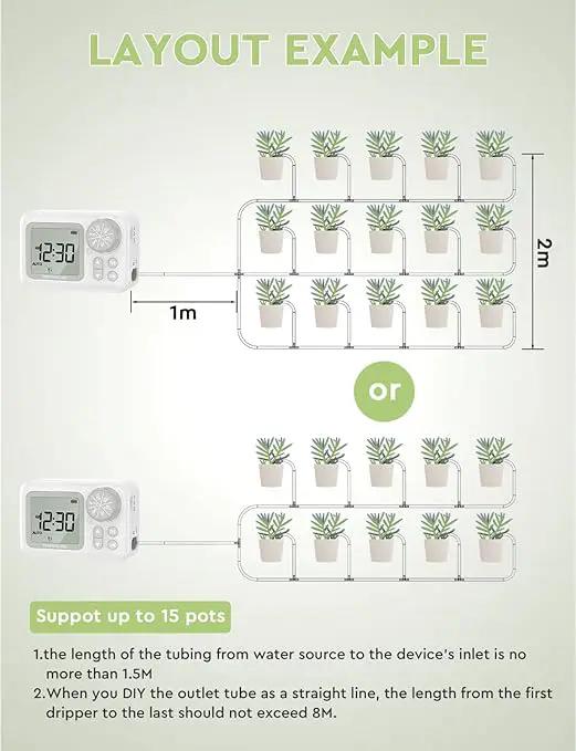 [2025 Upgraded] Automatic Drip Irrigation Kit, 15 Potted Indoor Houseplants Support, Indoor Automatic Watering System for Plants, with Digital Programmable Water Timer by GreenHaven Gardens
