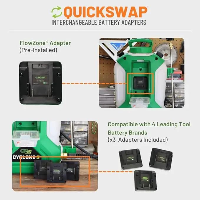 FlowZone Cyclone 3 Battery Powered Backpack Sprayer - Variable-Pressure 5-Position Electric Sprayer Compatible with FlowZone, De-Walt, Milwaukee, Makita, & Bosch Batteries (Battery Not Included) by GreenHaven Gardens