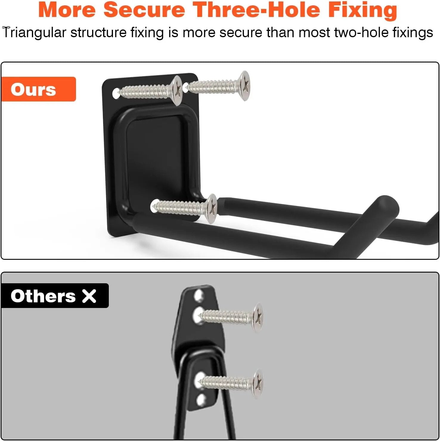 6 Packs 7.8inch Heavy Duty Garage Hooks, Garage Storage Organizer for Tool Organization, Shed Metal Utility Hooks Hanger for Tires, Bikes, Shed, Chair, Ladder, Ski and Snowboard by GreenHaven Gardens