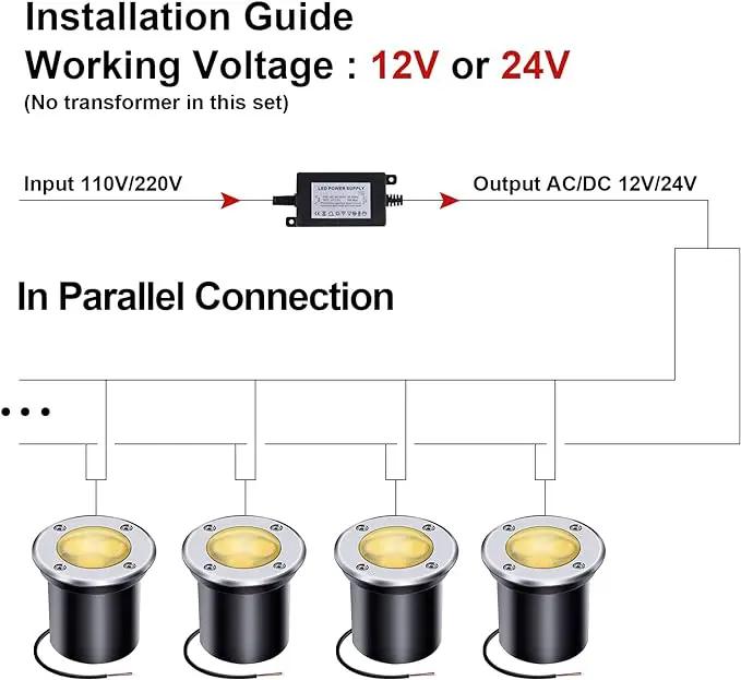 4 Pack 3w 12v Low Voltage In-ground Lights LED Landscape Light Waterproof IP67 Pathway Lights Outdoor spotlights Trees Flags for Garden,Yard,Tree (Warm White) by GreenHaven Gardens