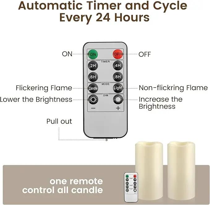 Flickering Flameless LED Candles with 10-Key Remote & Timer, Waterproof Outdoor Indoor f Battery Operated Candles for Home/Wedding/Festival Décor Set of 9 (D3 x H5.5) Ivory by GreenHaven Gardens