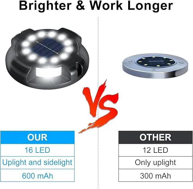 Solar Pathway Lights Outdoor 12 Packs, Bright White 16 LEDs Solar Ground Lights Walkway Lights with Side Light, Waterproof Solar Deck Light for Yard Walkway Garden Poolside Driveway Decorations by GreenHaven Gardens