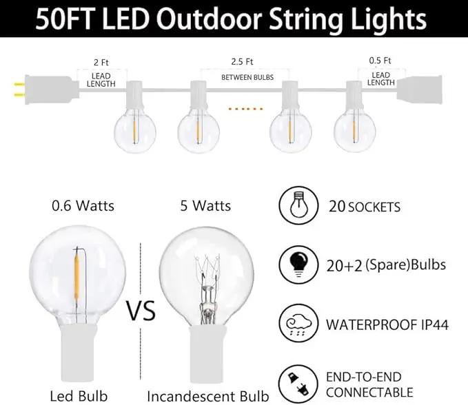 GOOTHY 50Ft LED String Lights, G40 LED Outdoor String Lights with 22 Shatterproof Globe LED Bulbs (2 Spare), Indoor/Outdoor Decoration String Lights for Patio Garden Bistro Backyard -White Wire by GreenHaven Gardens