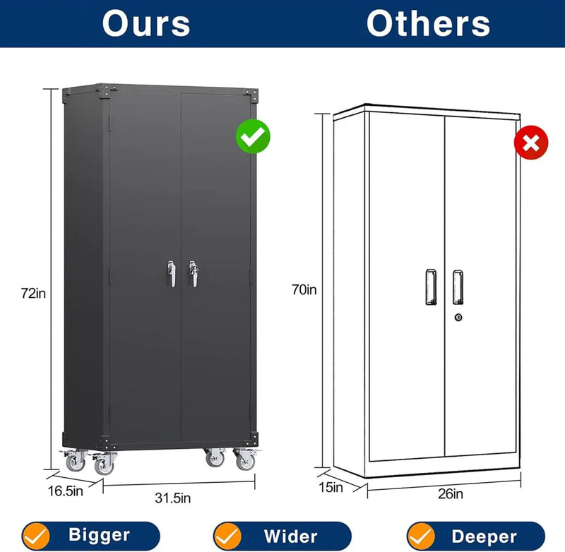 Garage Storage Cabinet with Wheels & Pegboard, 72" H Locking Metal Storage Cabinet with Doors and 4 Adjustable Shelves for Garage Workshop Home, Assembly Required, Black by GreenHaven Gardens