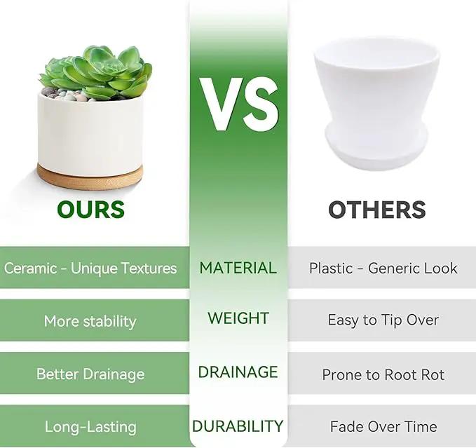 ZOUTOG Succulent Planter, White Mini 3.15 inch Ceramic Flower Planter Pot with Bamboo Tray, Pack of 4 - Plants Not Included by GreenHaven Gardens