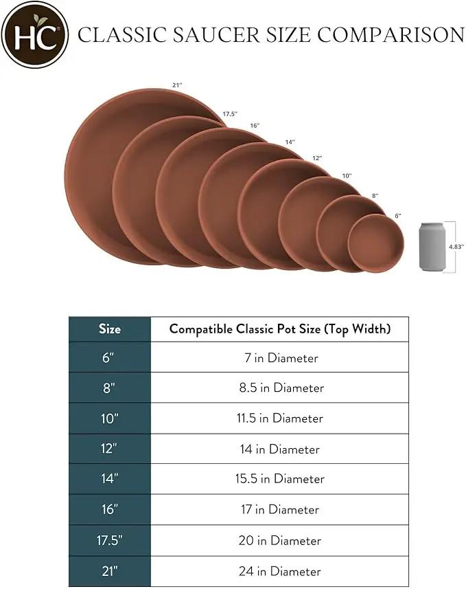 The HC Companies 10 Inch Round Plastic Classic Plant Saucer - Indoor Outdoor Plant Trays for Pots - 10.75"x10.75"x1.75" Sandstone by GreenHaven Gardens