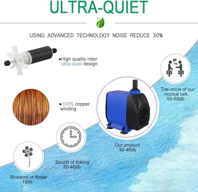 Submersible Pump 1056GPH (4000L/H 85W) Ultra Quiet with Dry Burning Protection 9.8ft Power Cord for Fountains, Hydroponics, Ponds, Aquariums & More… by GreenHaven Gardens