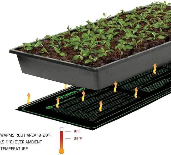 iPower GLHTMTL-A 48" x 20" Waterproof Durable Seedling Heat Mat Warm Hydroponic Plant for Indoor Gardening Germination Starting, Black by GreenHaven Gardens