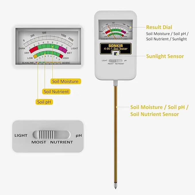 Soil Moisture Meter, 4-in-1 Soil Ph Meter, Soil Tester for Nutrients, Moisture, PH and Light, Soil Ph Test Kits for Plant, Great for Garden, Lawn, Indoor & Outdoor Use (No Battery Required) by GreenHaven Gardens