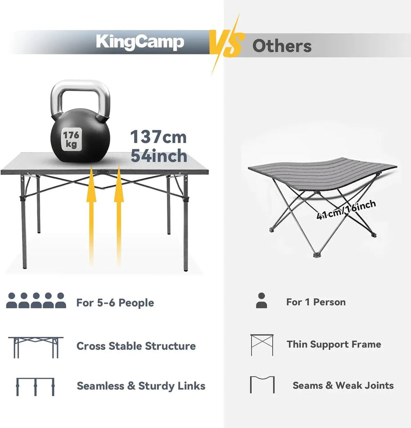 KingCamp Camping Table Folding Portable Table Aluminum Roll Up Lightweight Foldable Large Camp Table for Indoor Outdoor Picnic Backyard, 53.5"X27.5" by GreenHaven Gardens