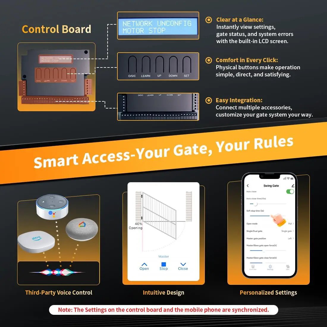 TOPENS XD851 Smart Gate Opener for Heavy Duty Single Swing Gates Up to 18ft, Automatic Gate Opener with App Control AC Powered Remote Control Kit Solar Compatible by GreenHaven Gardens