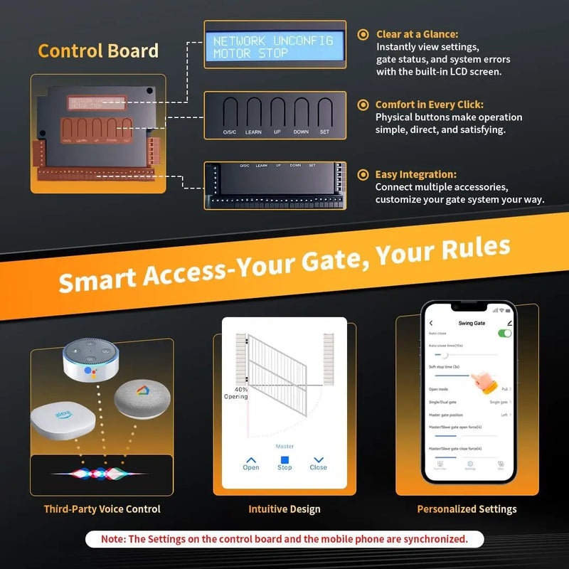 TOPENS XD851 Smart Gate Opener for Heavy Duty Single Swing Gates Up to 18ft, Automatic Gate Opener with App Control AC Powered Remote Control Kit Solar Compatible by GreenHaven Gardens