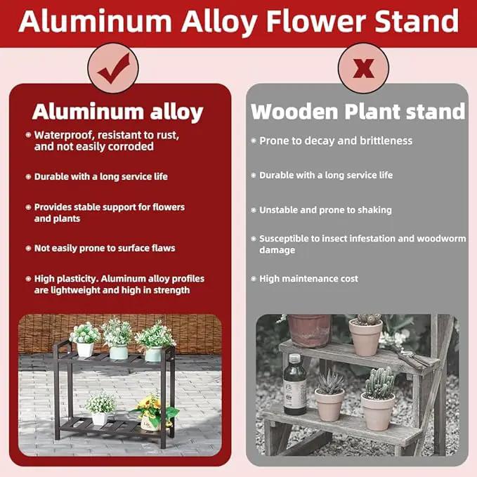 Versatile Indoor/Outdoor Plant Stand – High-Strength Aluminum with 300 LBS Load Capacity - Ideal Decor for Patios, Gardens, Living Rooms | L17.7 x W11.8 x H22 inches by GreenHaven Gardens